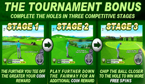 The Argyle Open