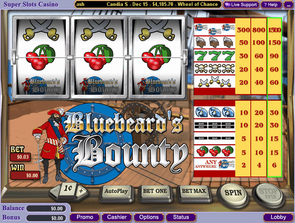Blue Beards Bounty Slot Machine