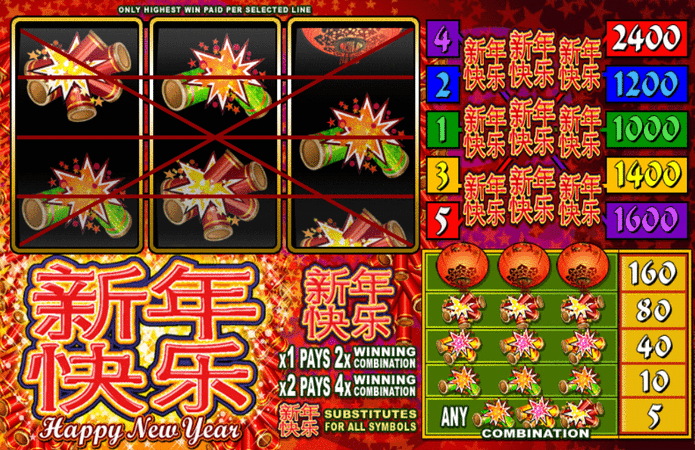 Happy New Year Slot