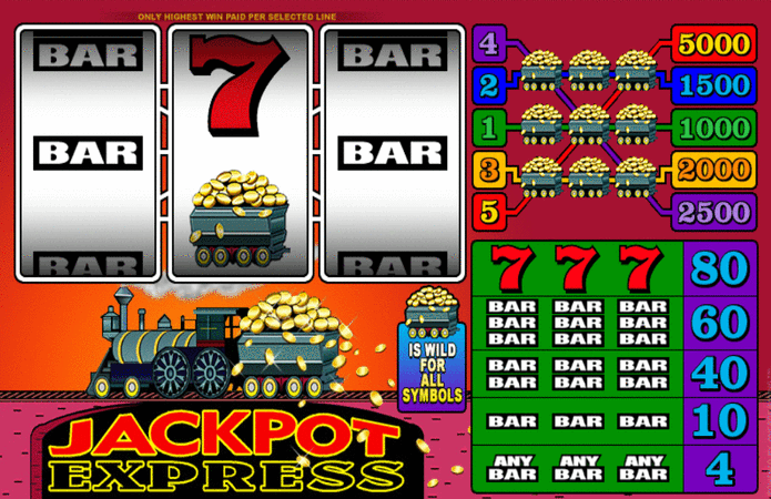 Jackpot Express Slot