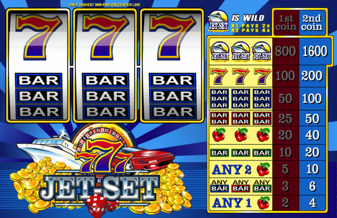 Jet Set Slot