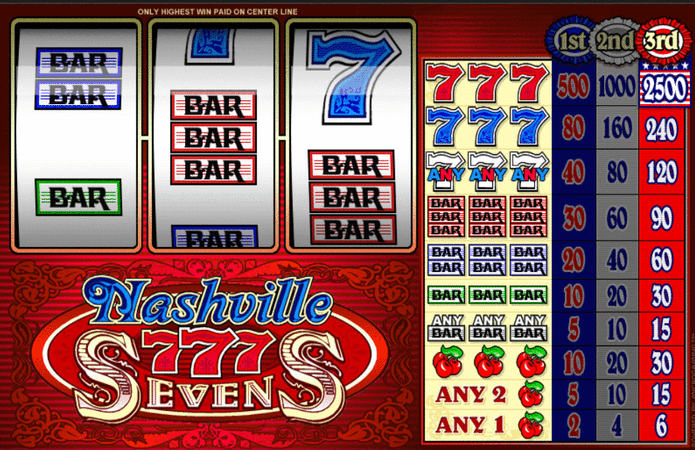 Nashville 7's Slot