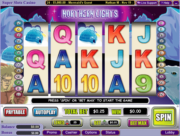 Northern Lights Slot