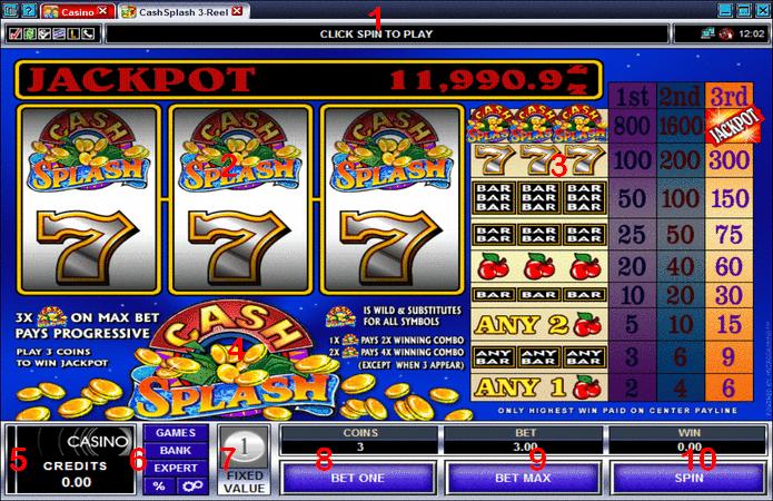 Progressive Slot Layout