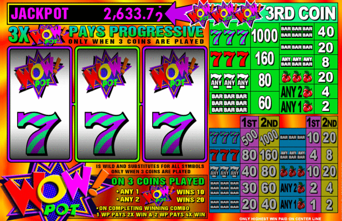Wow Pot Slot